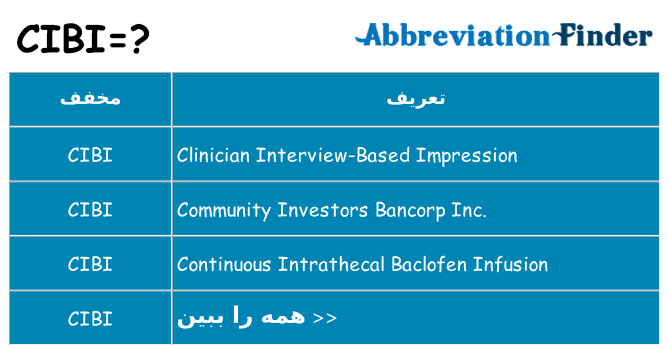 چه cibi برای ایستادن؟