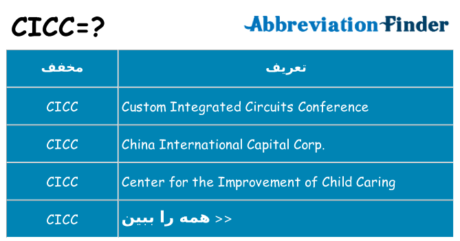 چه cicc برای ایستادن؟