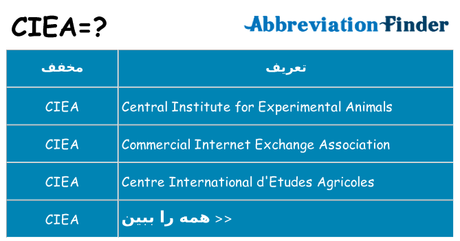 چه ciea برای ایستادن؟