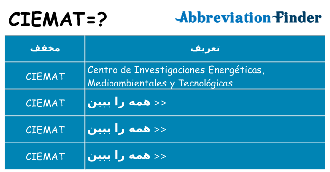 چه ciemat برای ایستادن؟