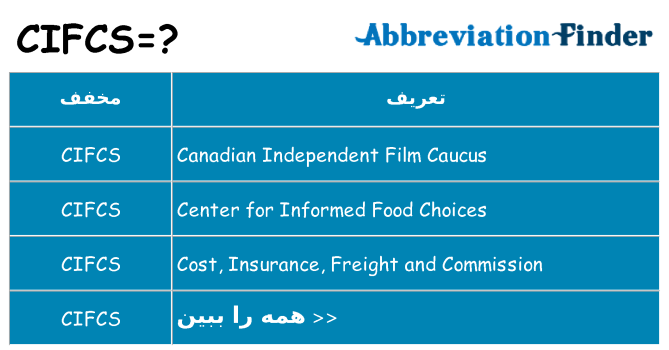 چه cifcs برای ایستادن؟