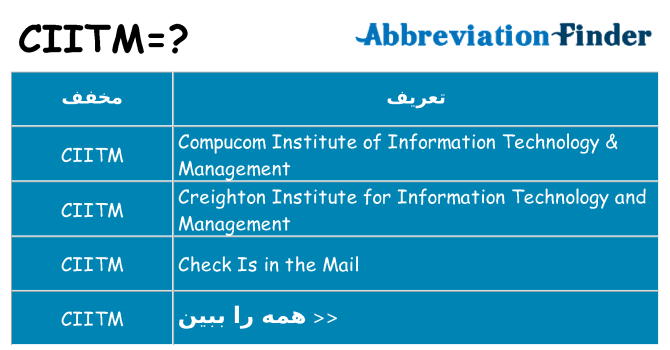 چه ciitm برای ایستادن؟