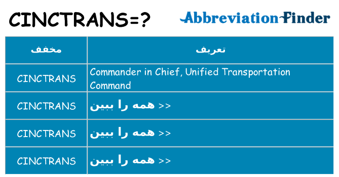 چه cinctrans برای ایستادن؟