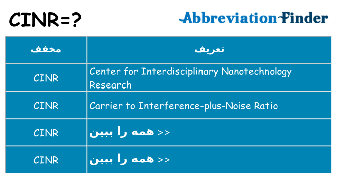 چه cinr برای ایستادن؟