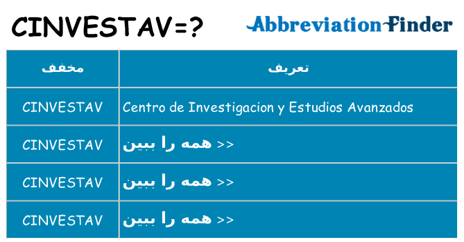 چه cinvestav برای ایستادن؟