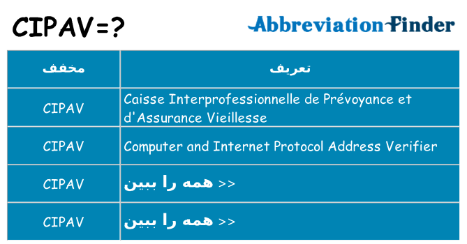 چه cipav برای ایستادن؟