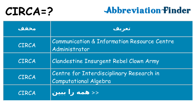 چه circa برای ایستادن؟