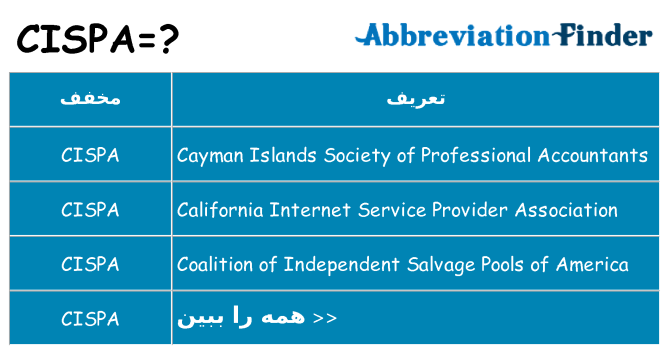 چه cispa برای ایستادن؟