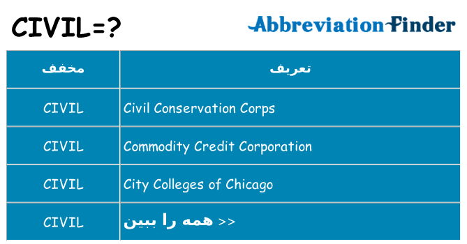 چه civil برای ایستادن؟