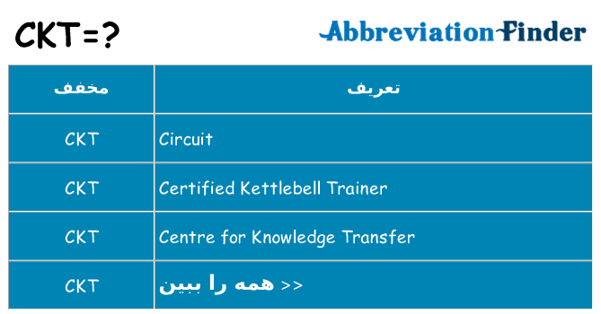 چه ckt برای ایستادن؟