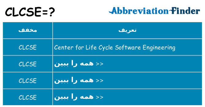 چه clcse برای ایستادن؟