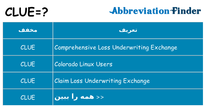 چه clue برای ایستادن؟