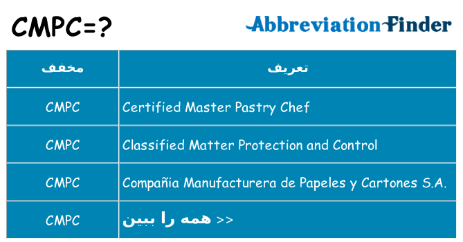 چه cmpc برای ایستادن؟