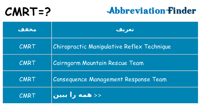 چه cmrt برای ایستادن؟