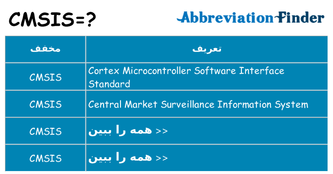 چه cmsis برای ایستادن؟
