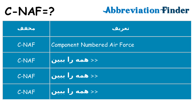 چه c-naf برای ایستادن؟