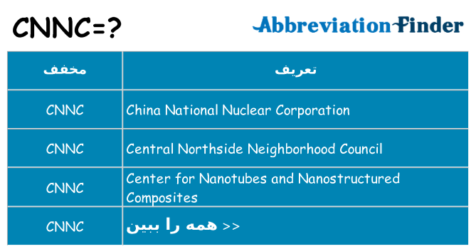 چه cnnc برای ایستادن؟