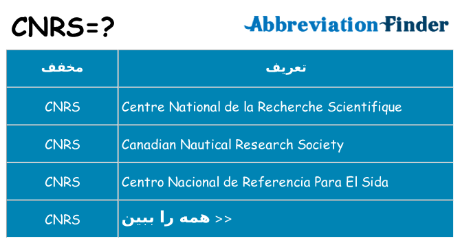 چه cnrs برای ایستادن؟