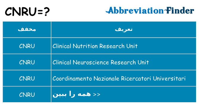 چه cnru برای ایستادن؟