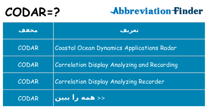چه codar برای ایستادن؟