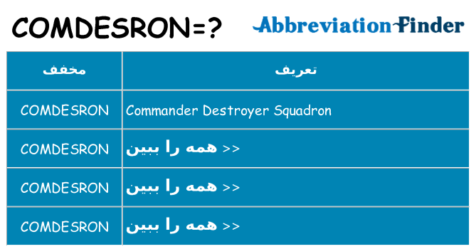 چه comdesron برای ایستادن؟