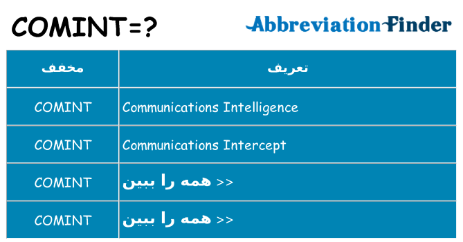 چه comint برای ایستادن؟