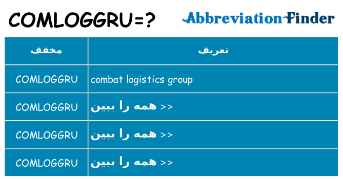 چه comloggru برای ایستادن؟