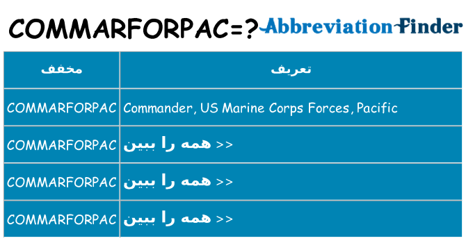 چه commarforpac برای ایستادن؟