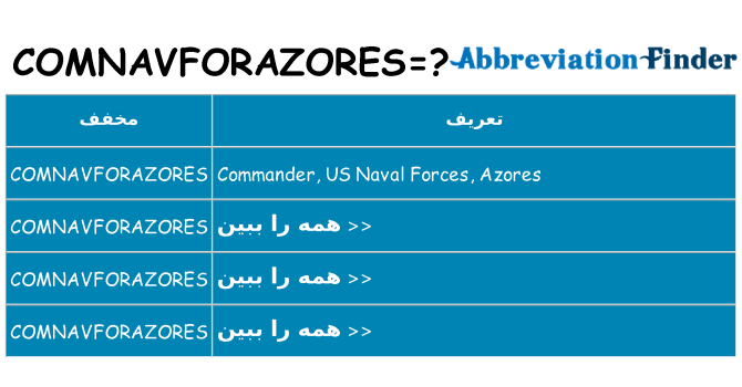 چه comnavforazores برای ایستادن؟