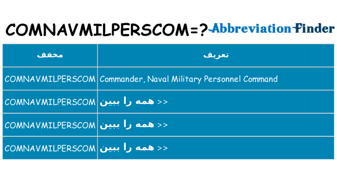 چه comnavmilperscom برای ایستادن؟