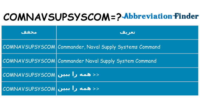 چه comnavsupsyscom برای ایستادن؟