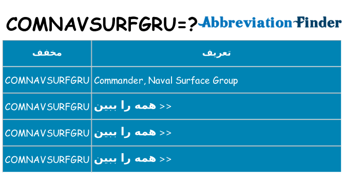 چه comnavsurfgru برای ایستادن؟