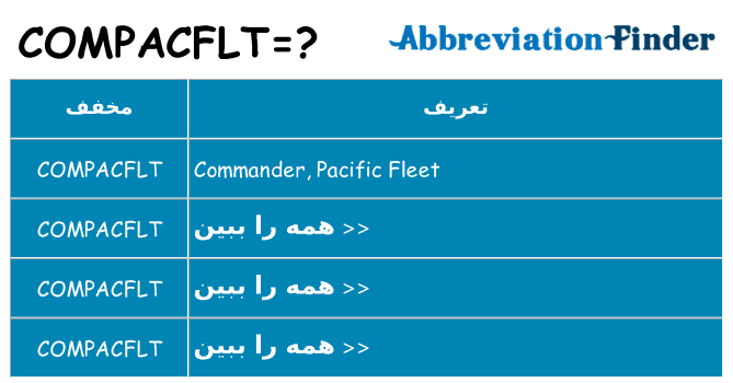 چه compacflt برای ایستادن؟