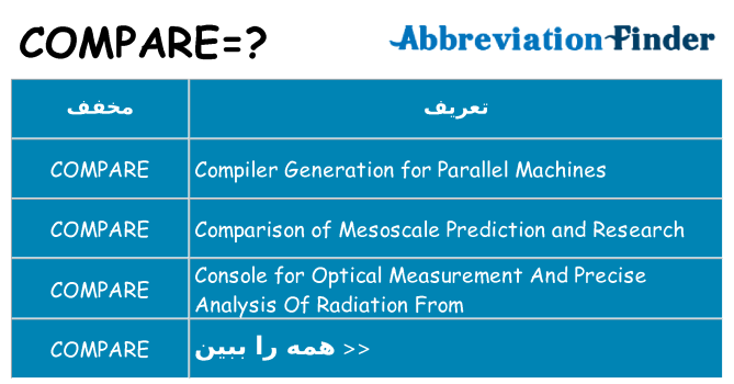 چه compare برای ایستادن؟