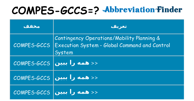 چه compes-gccs برای ایستادن؟