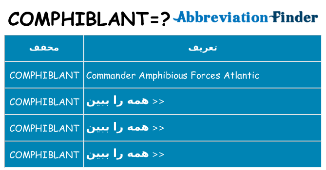 چه comphiblant برای ایستادن؟