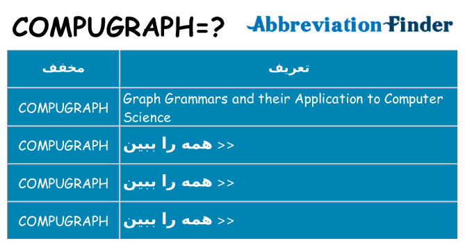 چه compugraph برای ایستادن؟