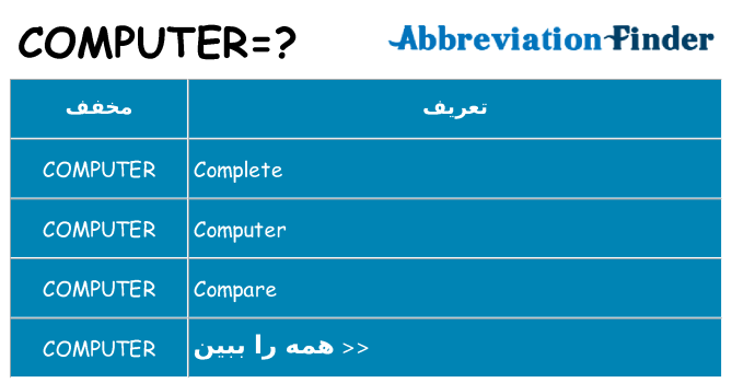 چه computer برای ایستادن؟