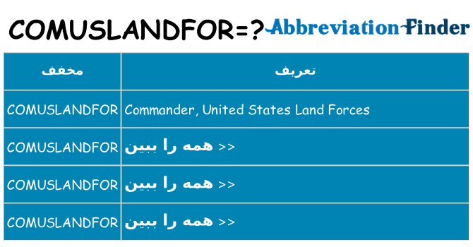 چه comuslandfor برای ایستادن؟