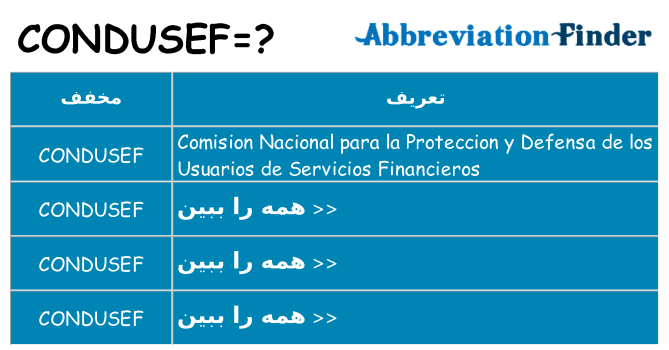 چه condusef برای ایستادن؟