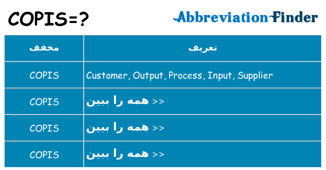 چه copis برای ایستادن؟