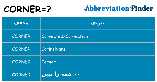 چه corner برای ایستادن؟