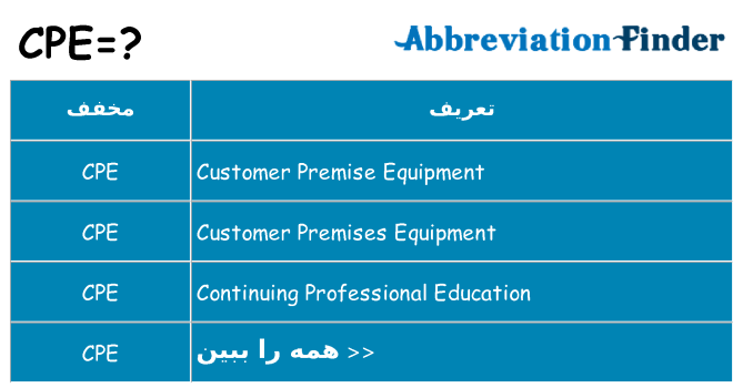 چه cpe برای ایستادن؟
