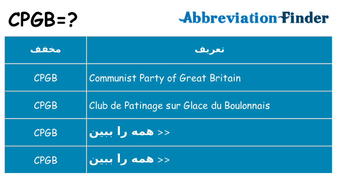 چه cpgb برای ایستادن؟