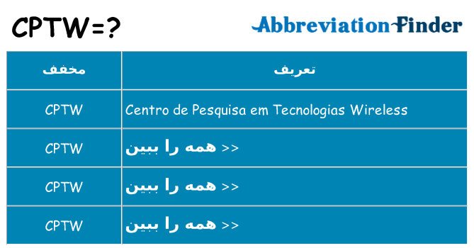 چه cptw برای ایستادن؟