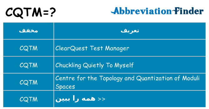 چه cqtm برای ایستادن؟