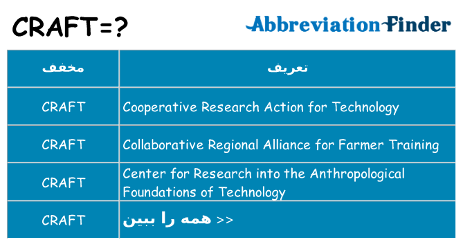 چه craft برای ایستادن؟