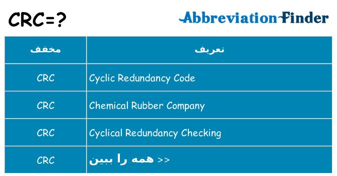 چه crc برای ایستادن؟