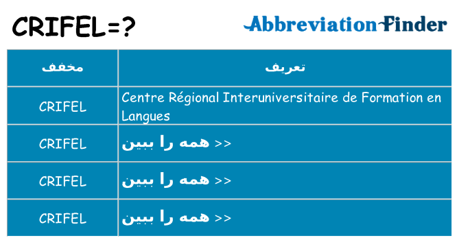 چه crifel برای ایستادن؟