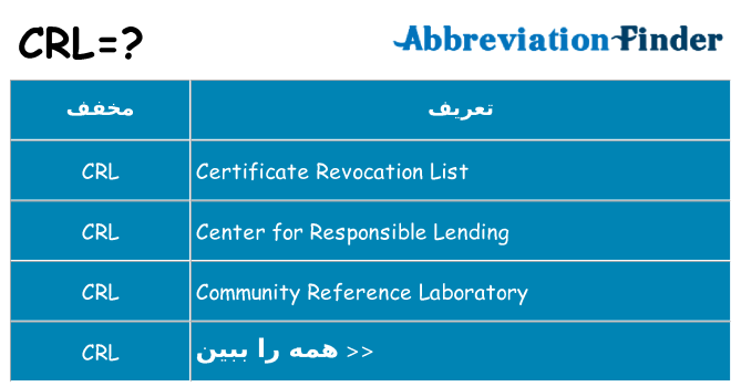 چه crl برای ایستادن؟